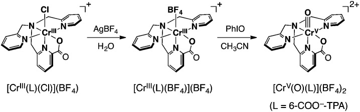 Scheme 3