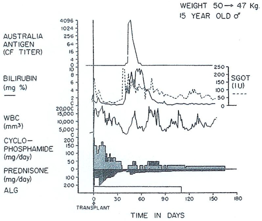 Fig. 13