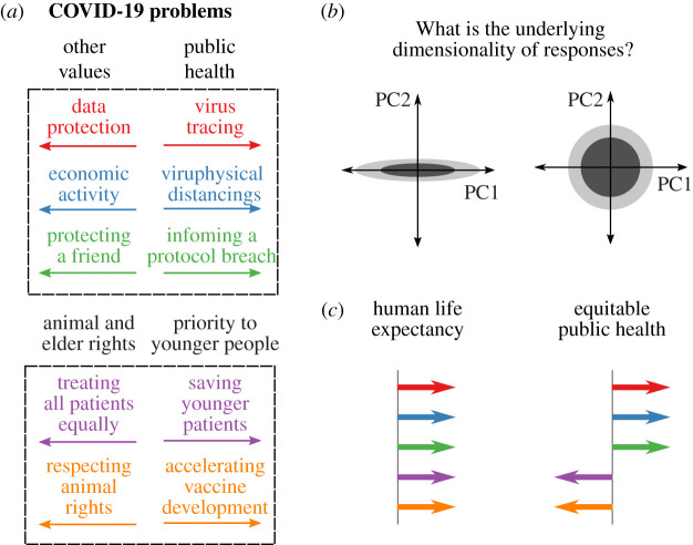 Figure 1. 