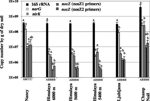 FIG. 4.