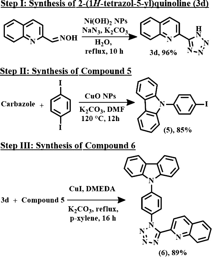 Scheme 4