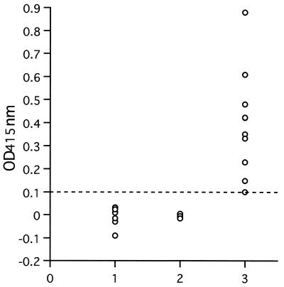 FIG. 6