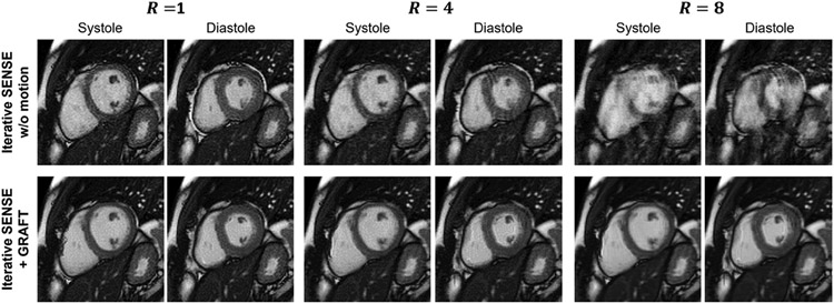 Fig. 7: