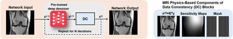 Fig. 1: