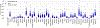 Figure 5: