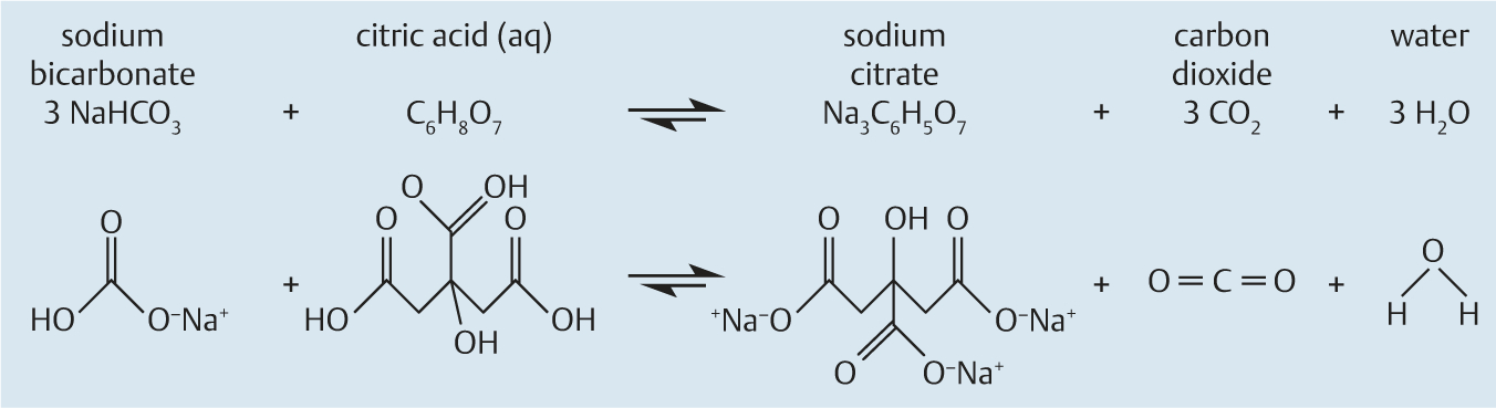 Fig.1