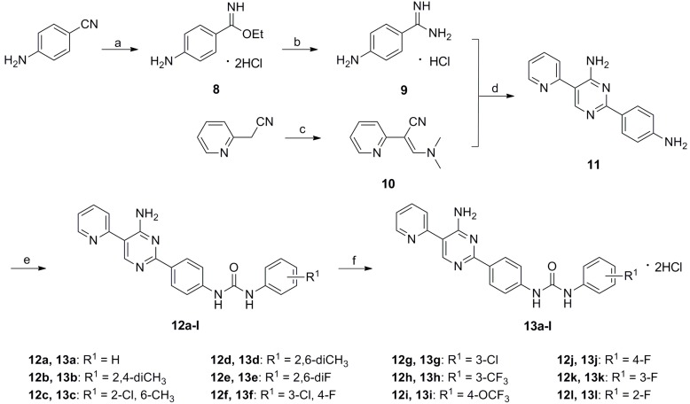 Scheme 2