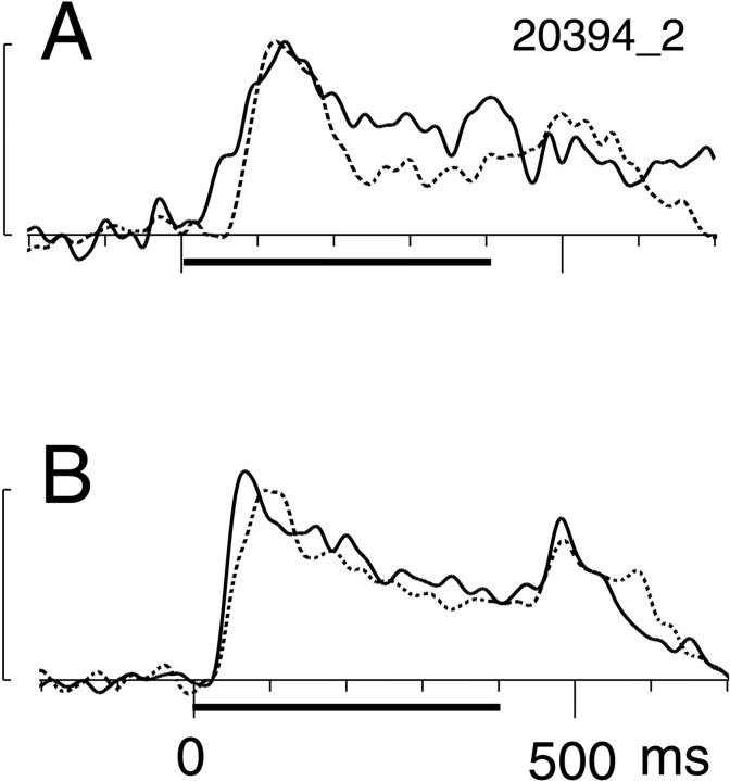 Fig. 9.