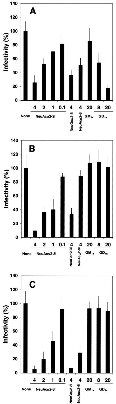 FIG. 8