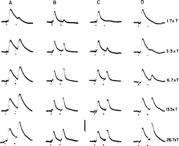 Fig. 9A–D