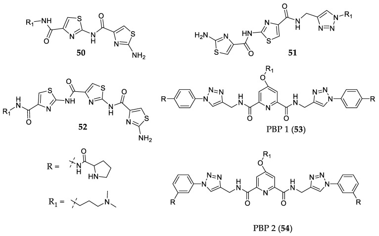 Figure 13