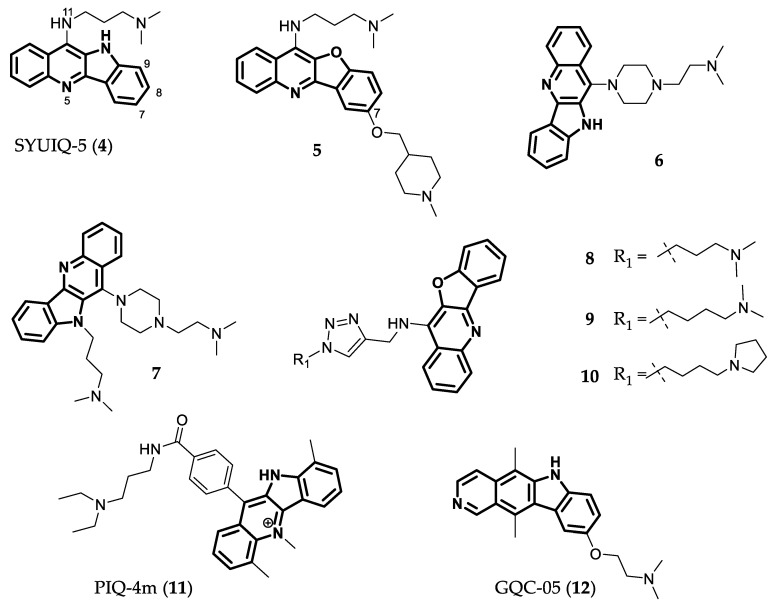 Figure 5