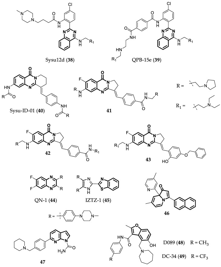 Figure 11