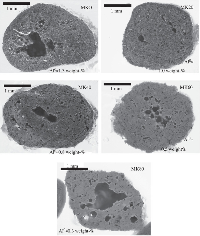 Visual microscopic examination of the cross-sections of the granules.