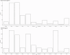 Extended Data Fig. 1