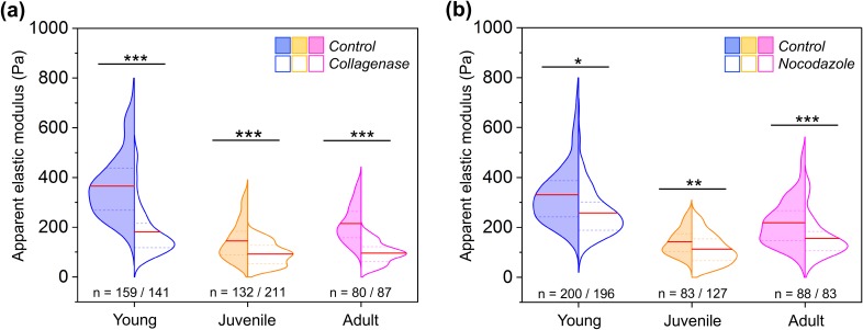 FIG. 6.