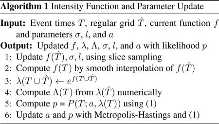 graphic file with name nihms618360u1.jpg