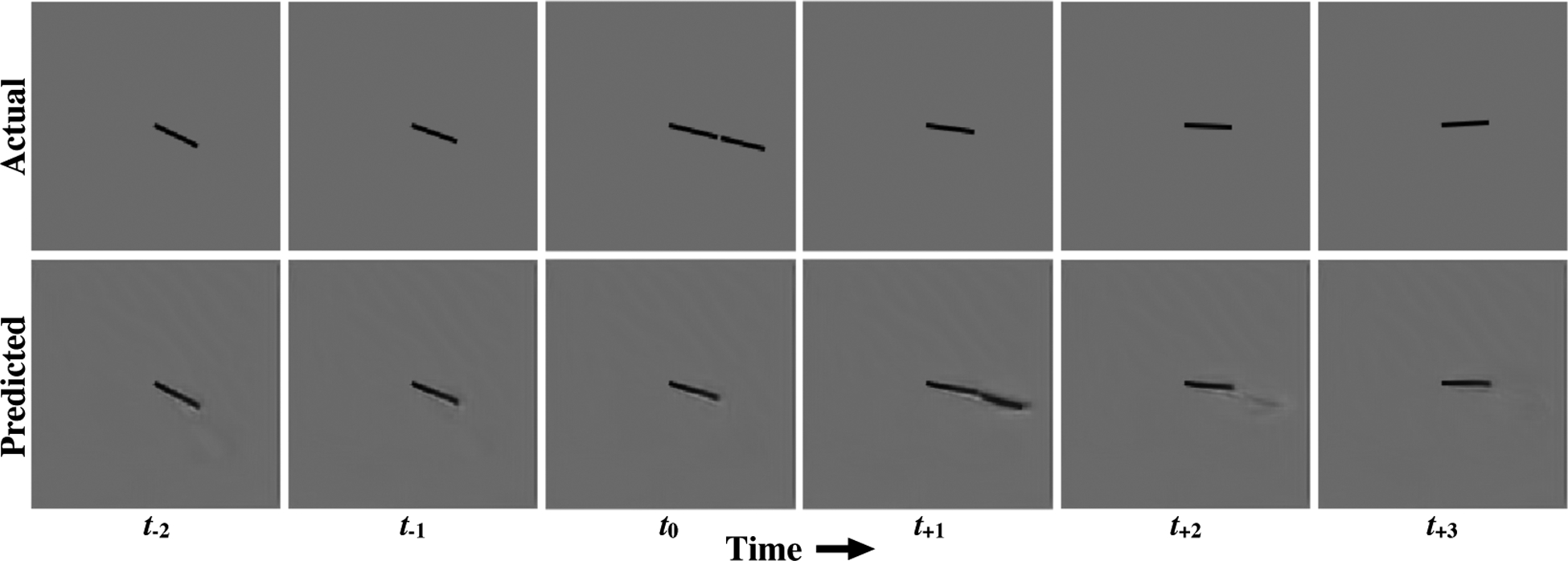 Figure 6: