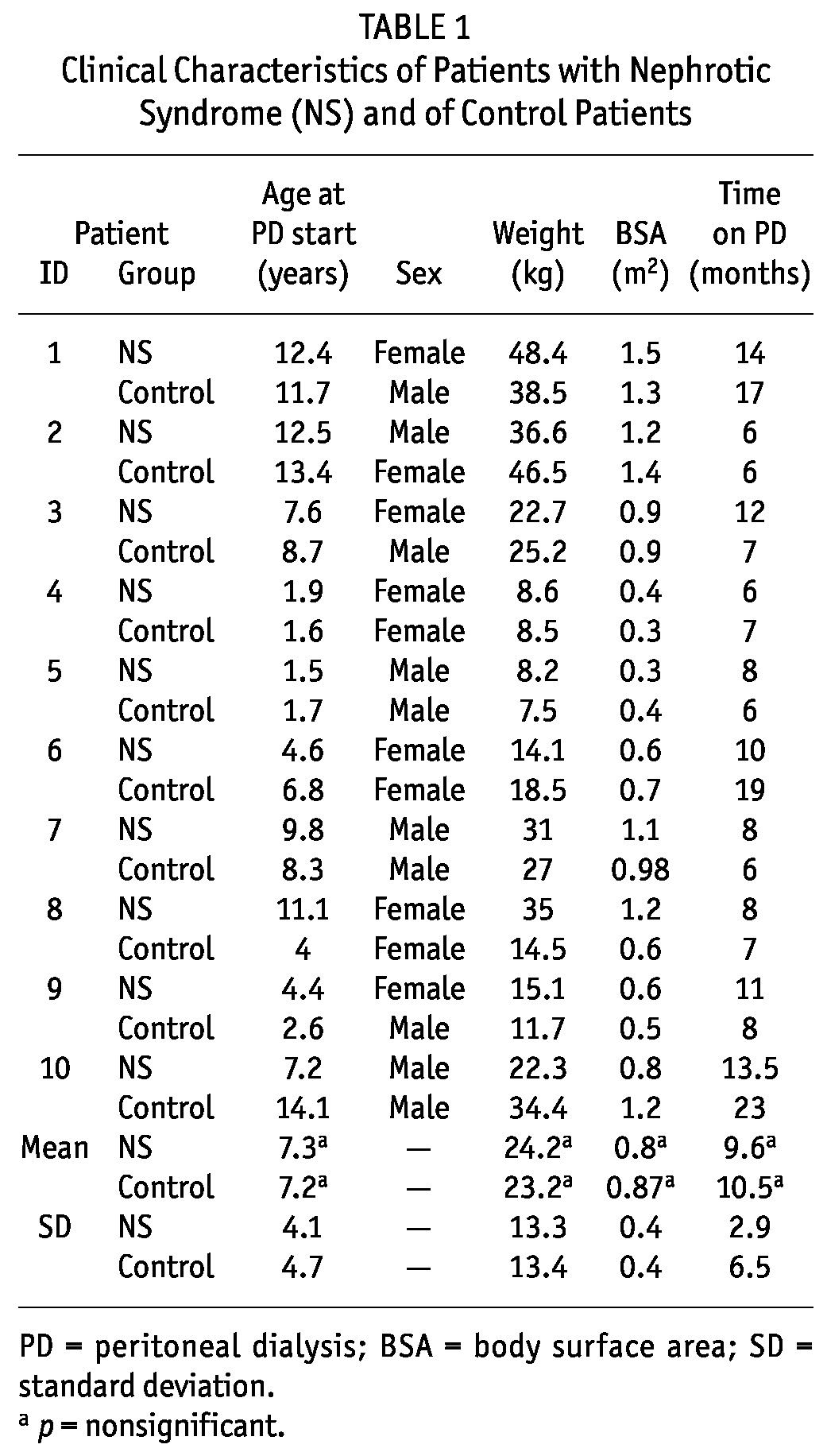 graphic file with name table018.jpg