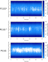 Appendix 1—figure 4.