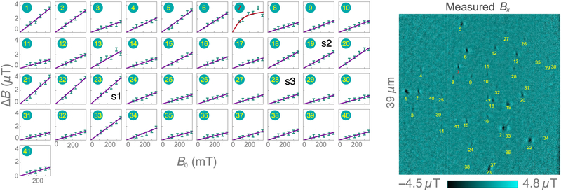 FIG. 14.