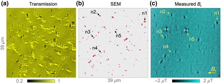 FIG. 3.