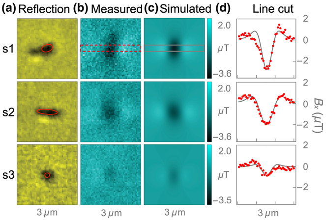 FIG. 10.