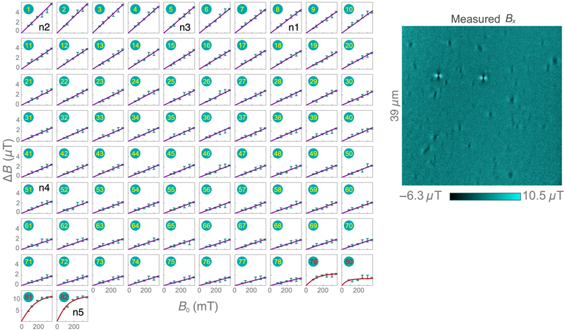 FIG. 13.