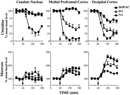 Fig. (2)