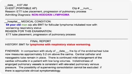 Figure 1.