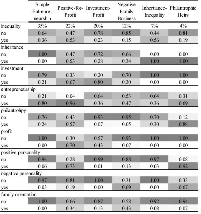 graphic file with name 11211_2022_396_Tab7_HTML.jpg