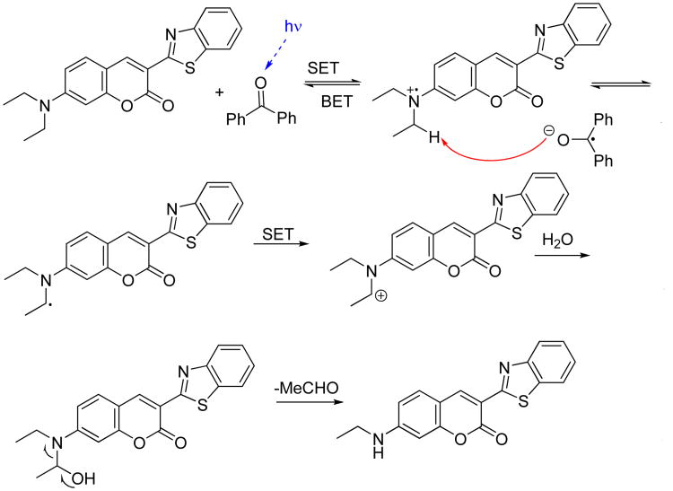 Scheme 2