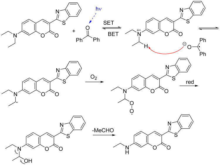 Scheme 3