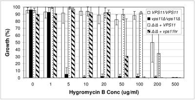 FIG. 6.