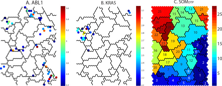 Fig 4