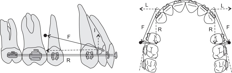 Figure 8