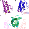 Fig 4