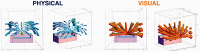 Figure 14.