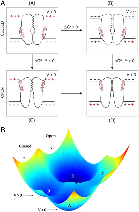 Fig. 1.