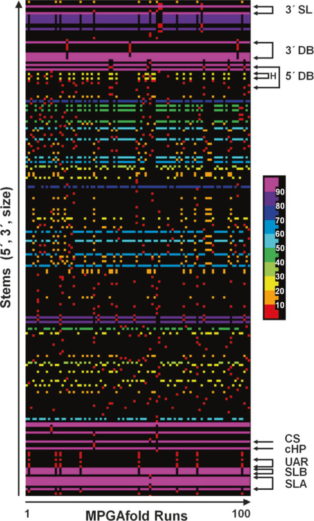 Fig. 4