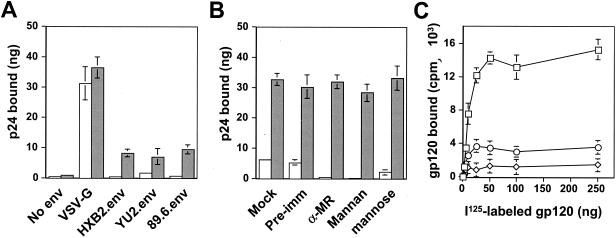 FIG. 7.