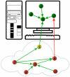 Fig. 1.