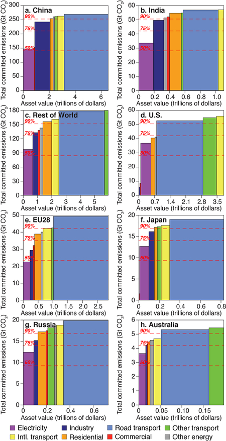 Extended Data Figure 4 |