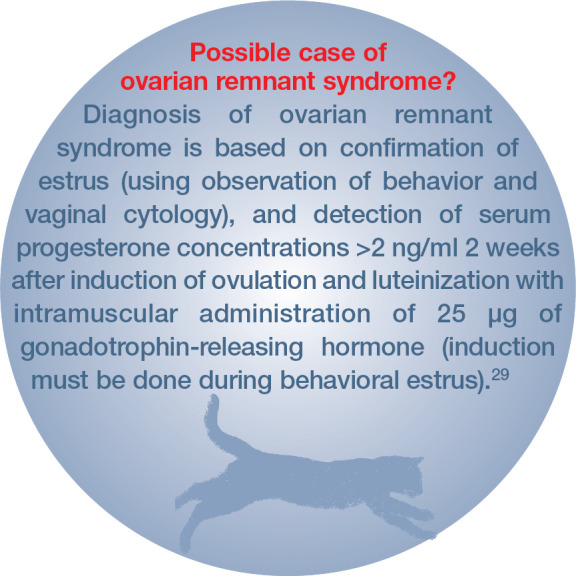 graphic file with name 10.1016_j.jfms.2010.01.004-fig8.jpg