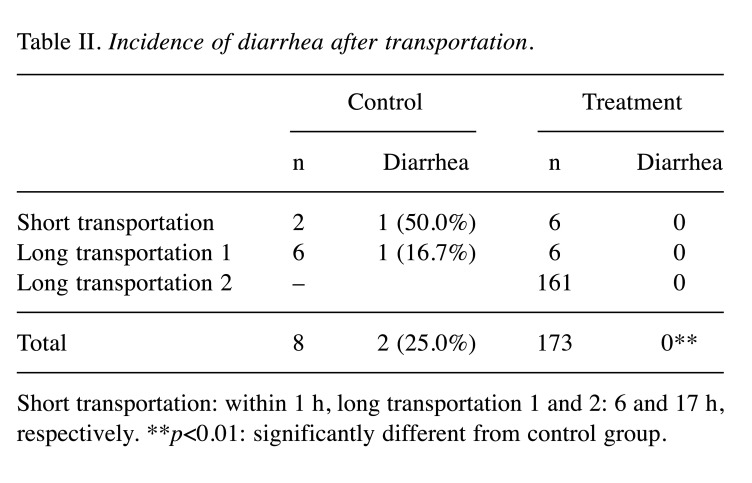 graphic file with name in_vivo-37-2102-i0001.jpg