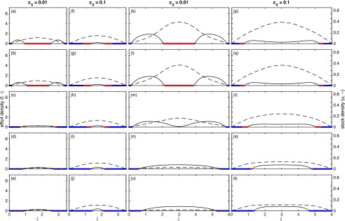 Fig. S2.