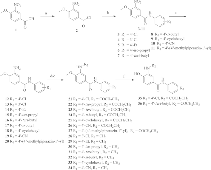 Scheme 1