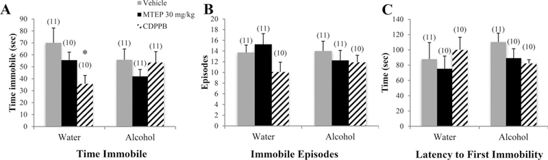 Fig. 8.