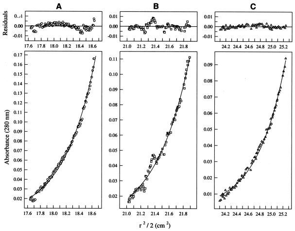 FIG. 9