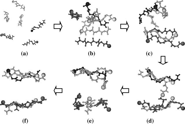 FIGURE 3